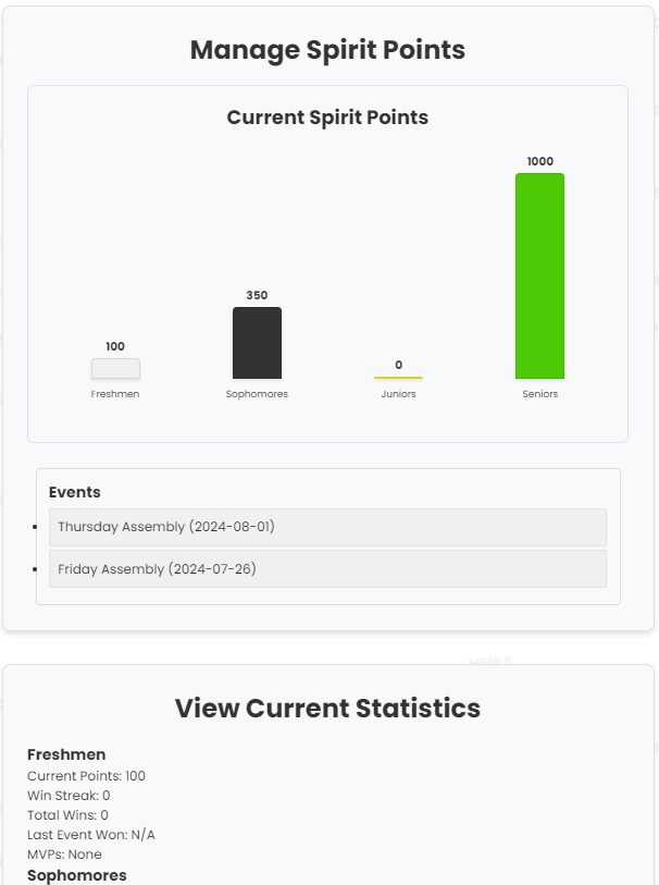 Manage Points Preview